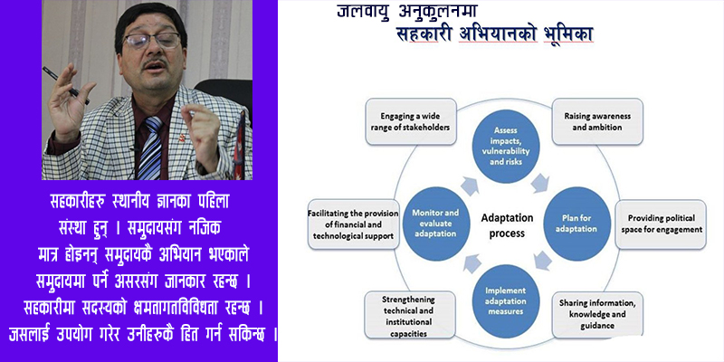 जलवायु अनुकुलनमा सहकारीकाे  भूमिकाबारे शिक्षा सचिव, गोपीनाथ मैनालीका २७ सुझाव